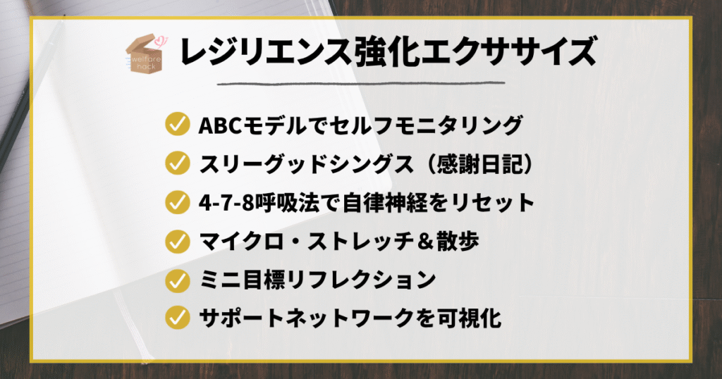 レジリエンス強化エクササイズ ABCモデルでセルフモニタリング スリーグッドシングス(感謝日記) 4‑7‑8呼吸法で自律神経をリセット マイクロ・ストレッチ&散歩 ミニ目標リフレクション サポートネットワークを可視化