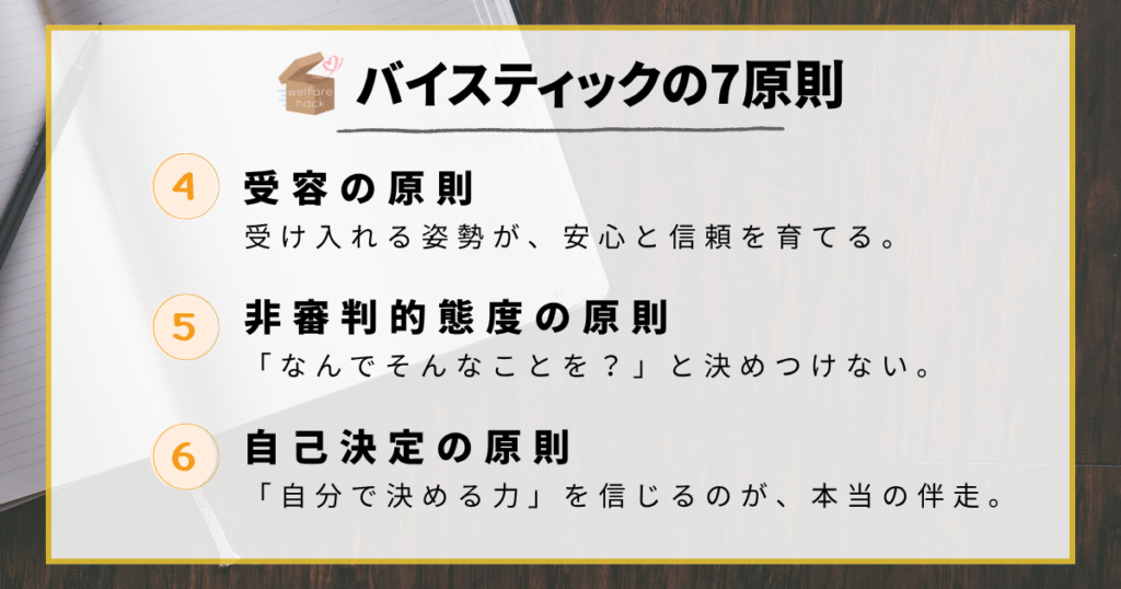 バイスティックの7原則、受容の原則、非審判的態度の原則、自己決定の原則