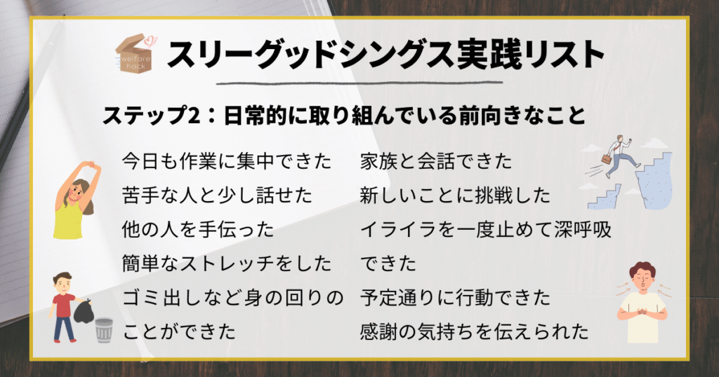 スリーグッドシングス実践リスト|ステップ2:日常的に取り組んでいる前向きなこと
ステップ2:日常的に取り組んでいる前向きなこと
今日も作業に集中できた
苦手な人と少し話せた
他の人を手伝った
簡単なストレッチをした
ゴミ出しなど身の回りのことができた
家族と会話できた
新しいことに挑戦した
イライラを一度止めて深呼吸できた
予定通りに行動できた
感謝の気持ちを伝えられた
