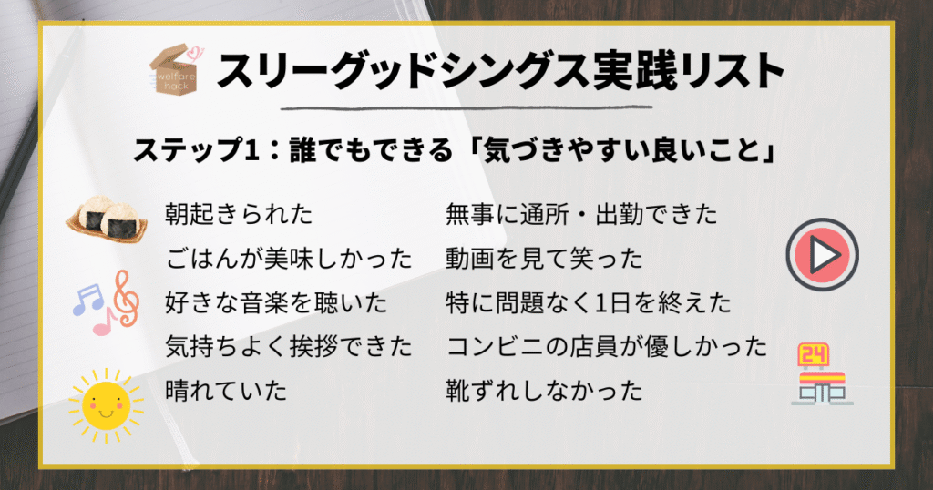 スリーグッドシングス実践リスト|ステップ1:誰でもできる「気づきやすい良いこと」
ステップ1:誰でもできる「気づきやすい良いこと」
朝起きられた
ごはんが美味しかった
好きな音楽を聴いた
気持ちよく挨拶できた
晴れていた
無事に通所・出勤できた
動画を見て笑った
特に問題なく1日を終えた
コンビニの店員が優しかった
靴ずれしなかった